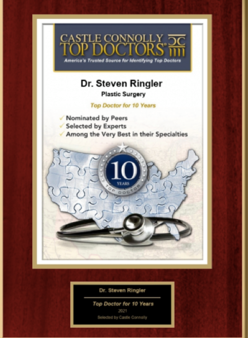 Plastic Surgery Michigan