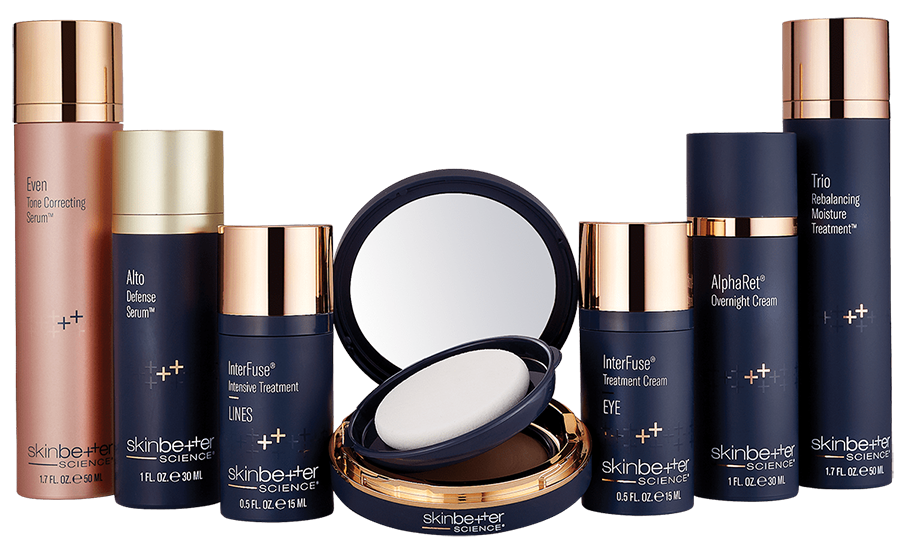 Skincare Products